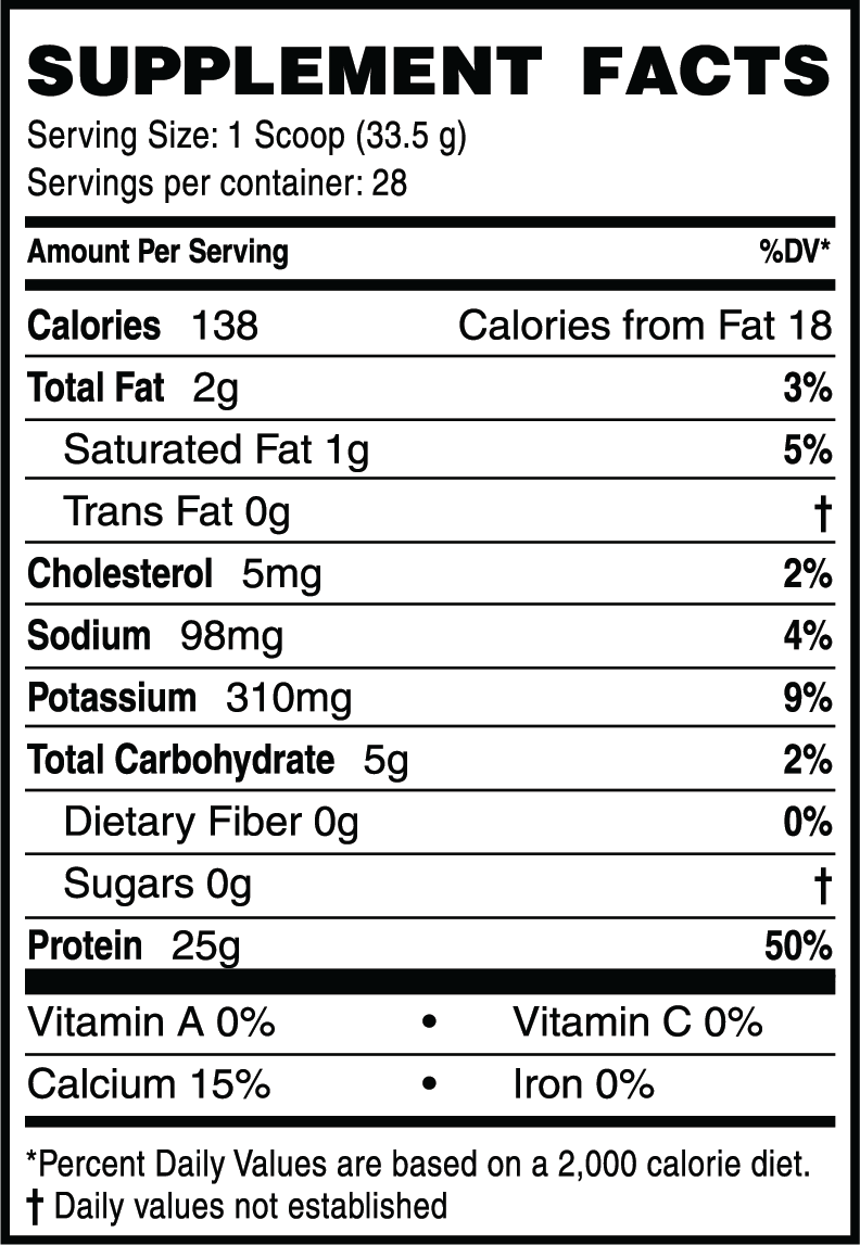 informaci�n nutricional whey protein